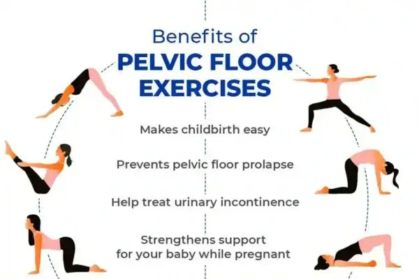 Pelvic Floor Exercises with faecal incontinence Woodford
